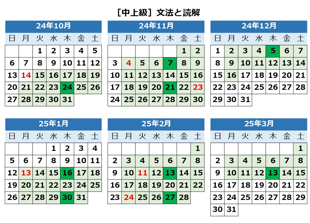 [中上級]文法と読解